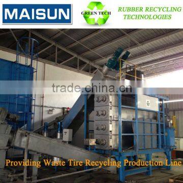 waste tire recycling rubber powder machine, Rubber Powder Desulfurization Equipment