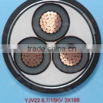 copper standard power cable sizes