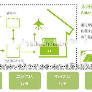 ZTT Econova Mobile Solar Houses prefab building by steel structure