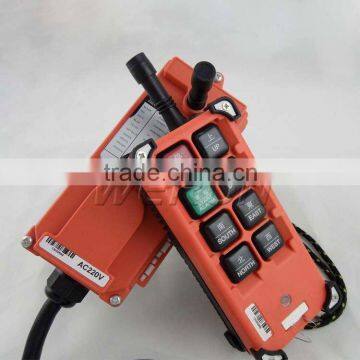 radio remote control (WR21-E1B)