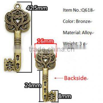 Specialized Custom Antique Metal Decorative Keys