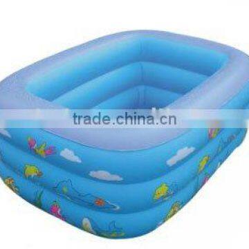 Inflatable pool