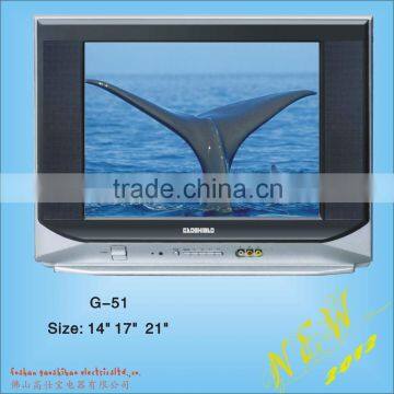 17inch G-51