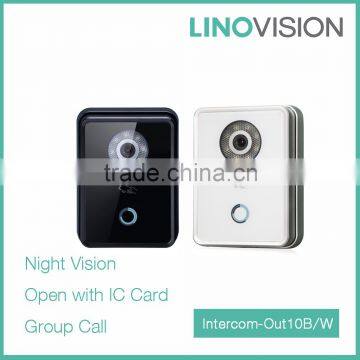Outdoor Station of IP Network Intercom for Villa