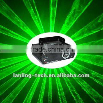 100mW green laser