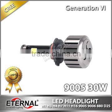 80W Universal Size LED Headlight Bulb Replacement H1 H3 H4 H7 H11 H13 9005 9006 880 D2S Car Automotive Led Headlight Bulb Kit photo-2