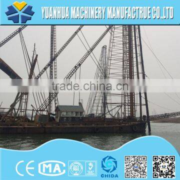 Drill-type Sand Dredger for Vatican photo-2