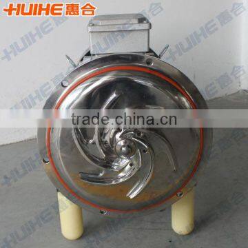 Sanitary High Pressure Pump photo-6