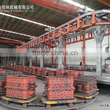 Qingdao Henglin Automatic Sand Casting Equipment