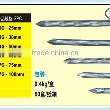 construction concrete steel nail with all kinds of shank