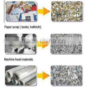 Wood Chipper,one Shaft Shredder, Wood Shredder photo-6