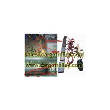 Air rigging systems is material handling equipment