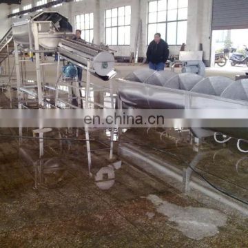 1.5kw Motor Power Chicken Paws/Feet Scaling/Scale Machine