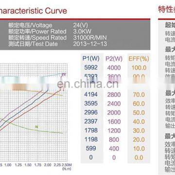 24В 3кВт высокомоментный высокоскоростной постоянный электрический двигатель ZD2973BF photo-5