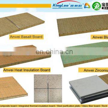 High Quality Fire-proof Rockwool Building Materials Board Insulation photo-4
