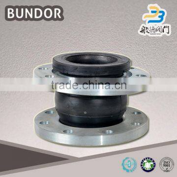 Flexible Rubber Bridge Expansion Joints photo-2