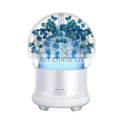 Desktop Fragrance Diffusers Machine 7 Colors LED Night Light Ultrasonic Humidifier Electric Aromatherapy Essential Oil Diffuser