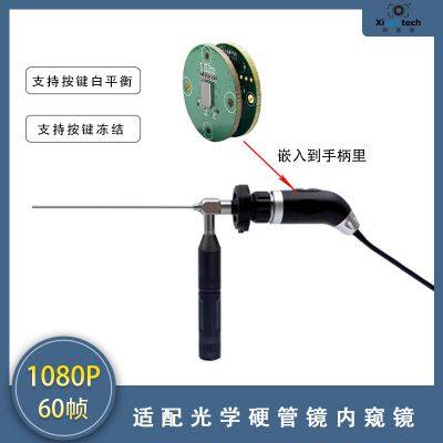 USB2.0 Hard Tube Mirror Imaging Panel photo-2