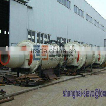 Planetary Ball Mill PM 400 / primary ball mill / usa al2o3 ball mill