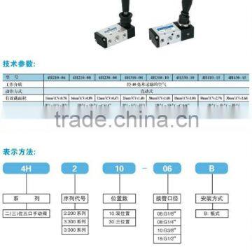 Air Valve Manual Resetting Gas Valves 4H210-08 Hand Shut off Valves 5/2 ,3/2 Parts Engine Mechanical System photo-4