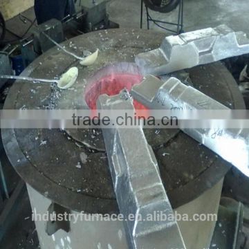 aluminium scrap melting furnace