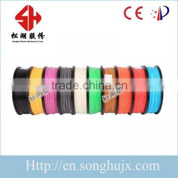 High toughness ABS filament for 3D printer