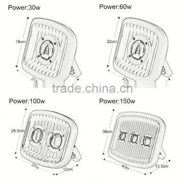 IP65 Waterproof Outdoor Bridgelux Chip10w Led uv Flood Light photo-2
