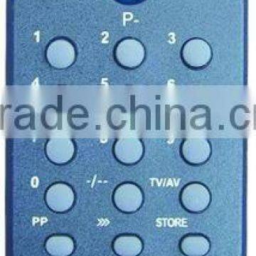 TV remote control