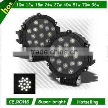 12 months warranty top quality led working light off road led work light
