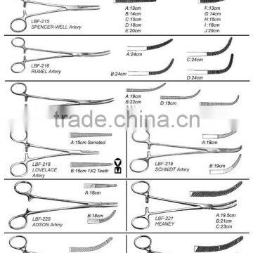 forceps,different types of forceps,medical forceps name,magill forceps,medical forceps name,111