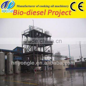 manufacturers of biodiesel machinery/biofuel machinery/vegetable oils to fuels machinery