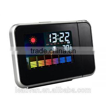 Weather Station Projection Clock Wall Projection Weather Station Projection Clock