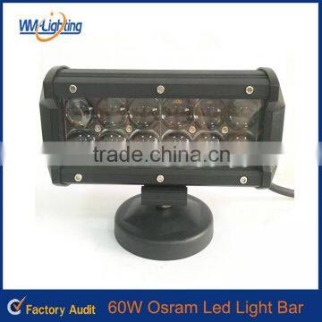 Wholesale Auto Light