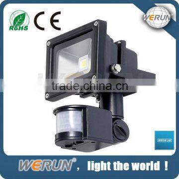 wholesale Infrared Induction ip65 led flood light 890w