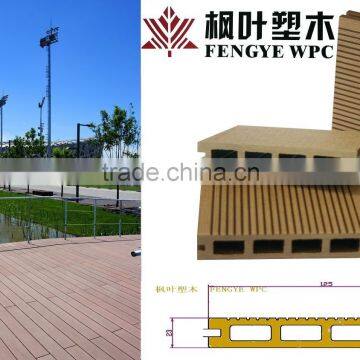 WPC wood plastic decking