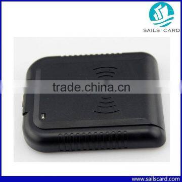 125KHz LF RFID Reader Manufacturers