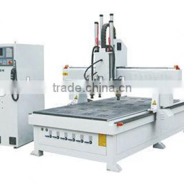 CNC ROUTER