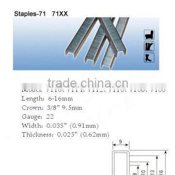 industrial staple 71 series