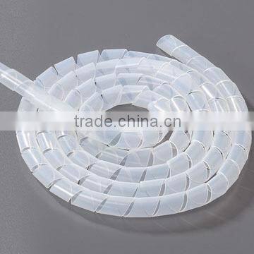 Spiral Wrapping Band(Old Model)