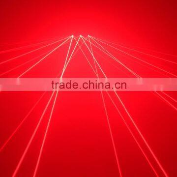 Laser Stage Lighting for Home Party / Disco Lighting photo-2