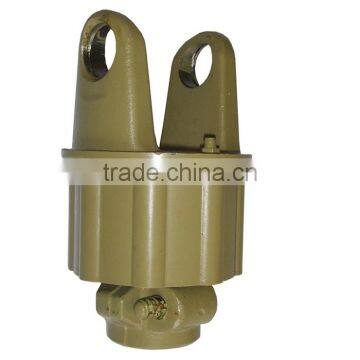 Ratchet Torque Limiters (Safety Devices) for PTO Shafts