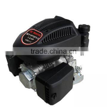 2015 the best popular engine for buyer,no time to wait,quickly purchase it now!