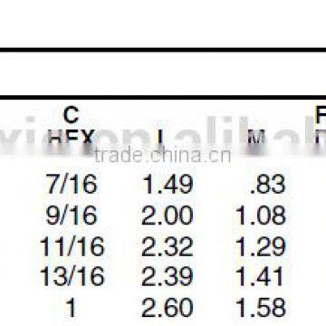Union,Air Brake Fittings for Nylon Tube,Brass Valve,Nylon Air Brake Fittings,brass Fittings photo-4