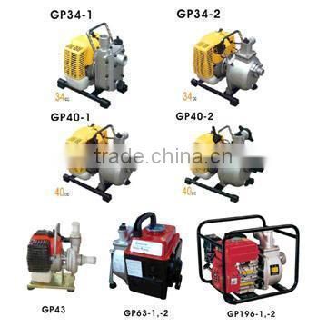 Gasoline Water Pumps