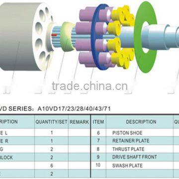 A10VD hydraulic piston pump parts