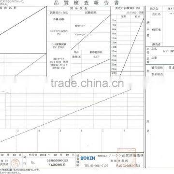 Fashion Half Pvc Rain Boots With JIS Standard photo-5