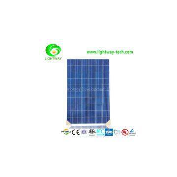Cheap Price  250w polycrystalline A Grade solar moduls pv panel