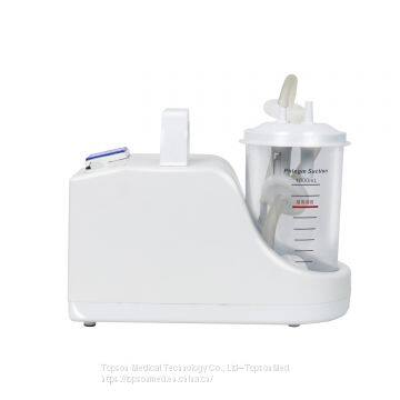 Suction Machine-High Quality photo-2