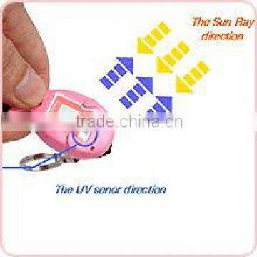Skincare UV Detector
