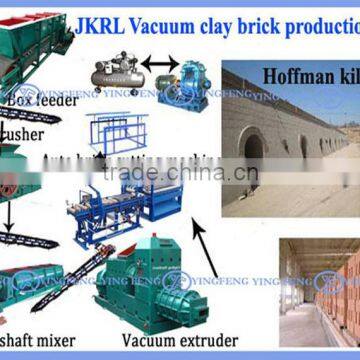 Best Selling Products JKRL35 Brick Making Machine in Dubai photo-2